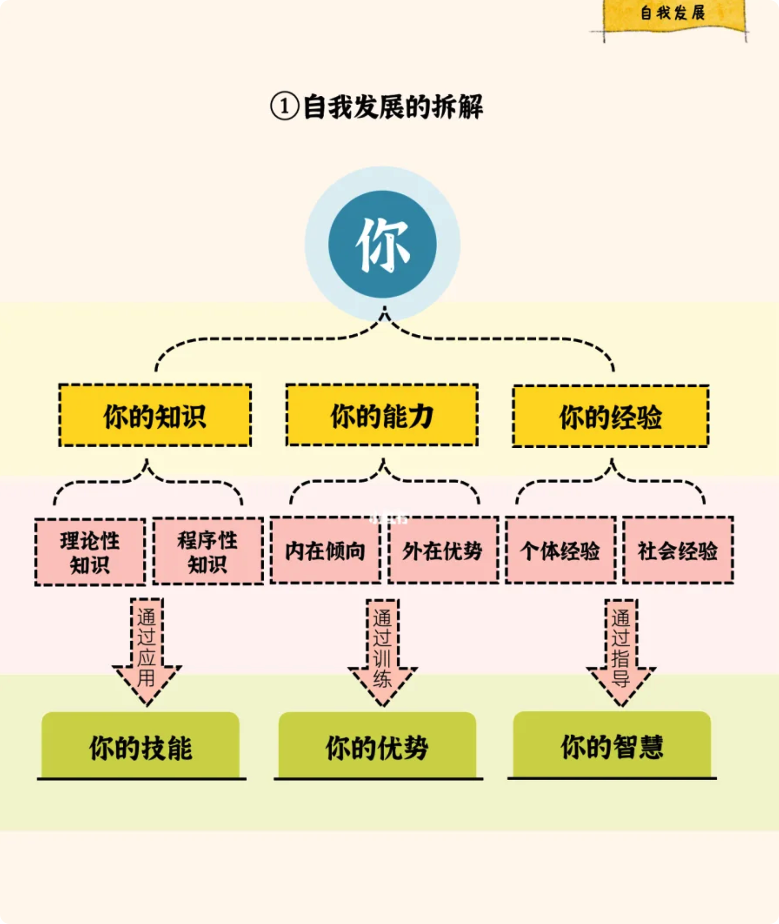 图片-1675930335417